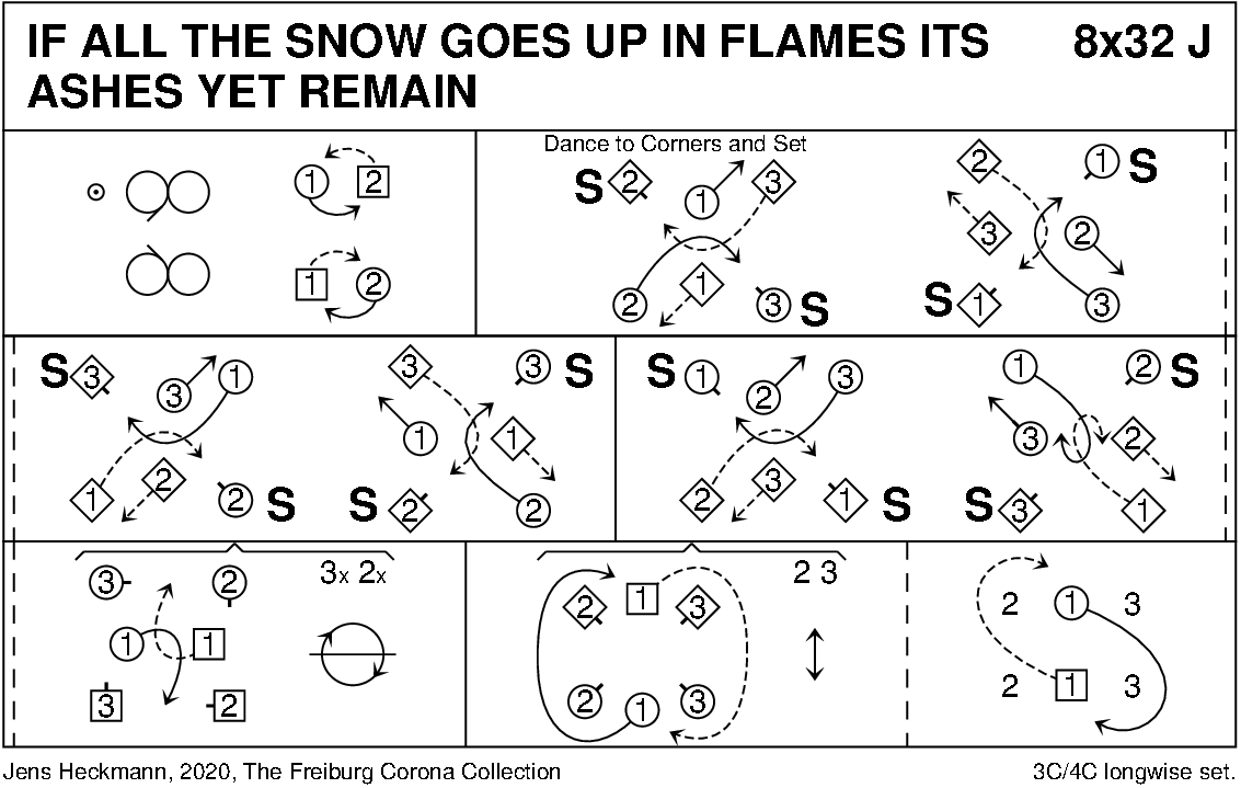 If All The Snow Goes Up In Flames Its Ashes Yet Remain Keith Rose's Diagram