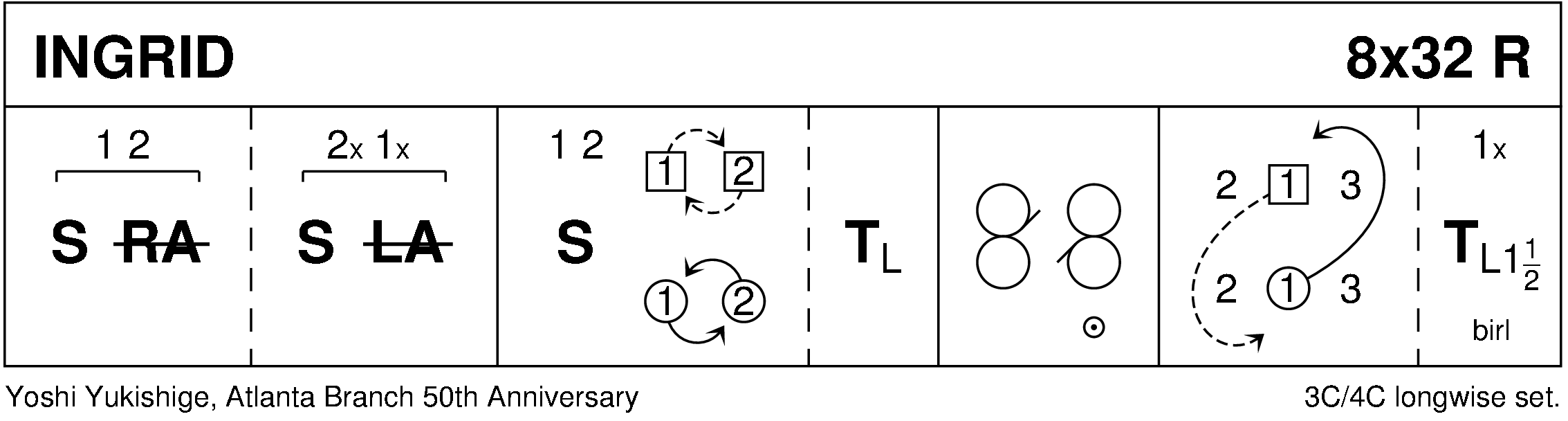 Ingrid Keith Rose's Diagram