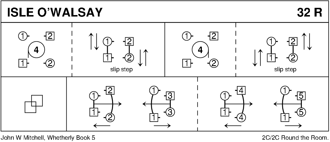 Isle O' Walsay Keith Rose's Diagram