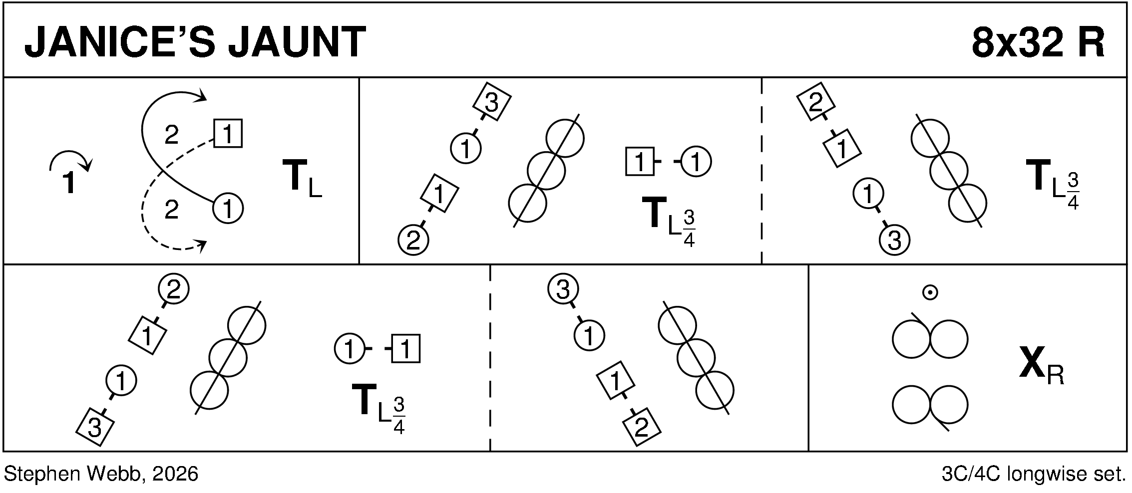 Janice's Jaunt Keith Rose's Diagram