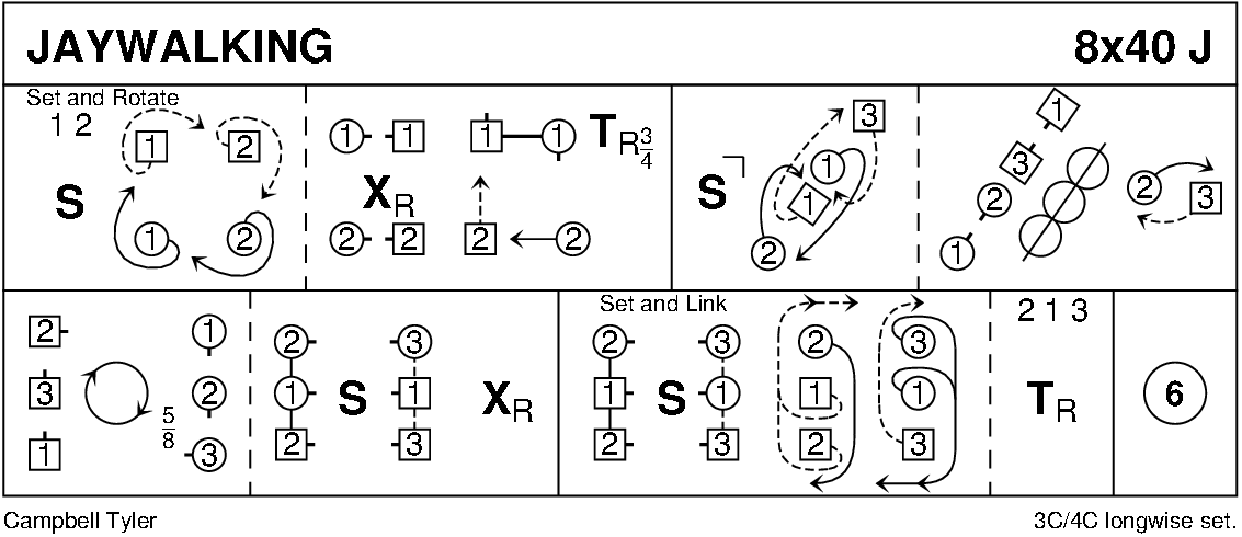 Jaywalking Keith Rose's Diagram
