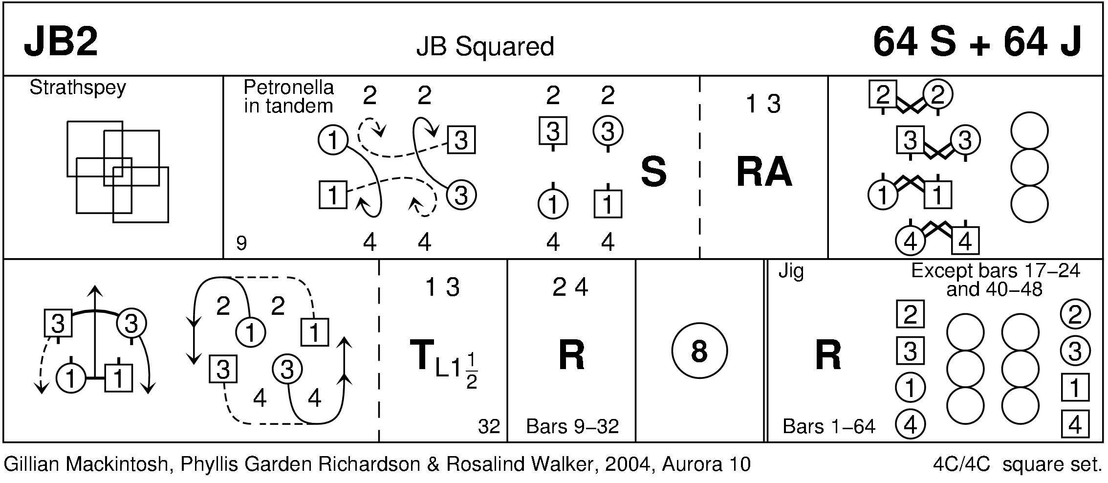 JB Squared Keith Rose's Diagram