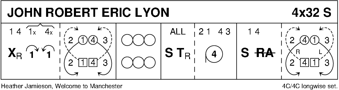 John Robert Eric Lyon Keith Rose's Diagram