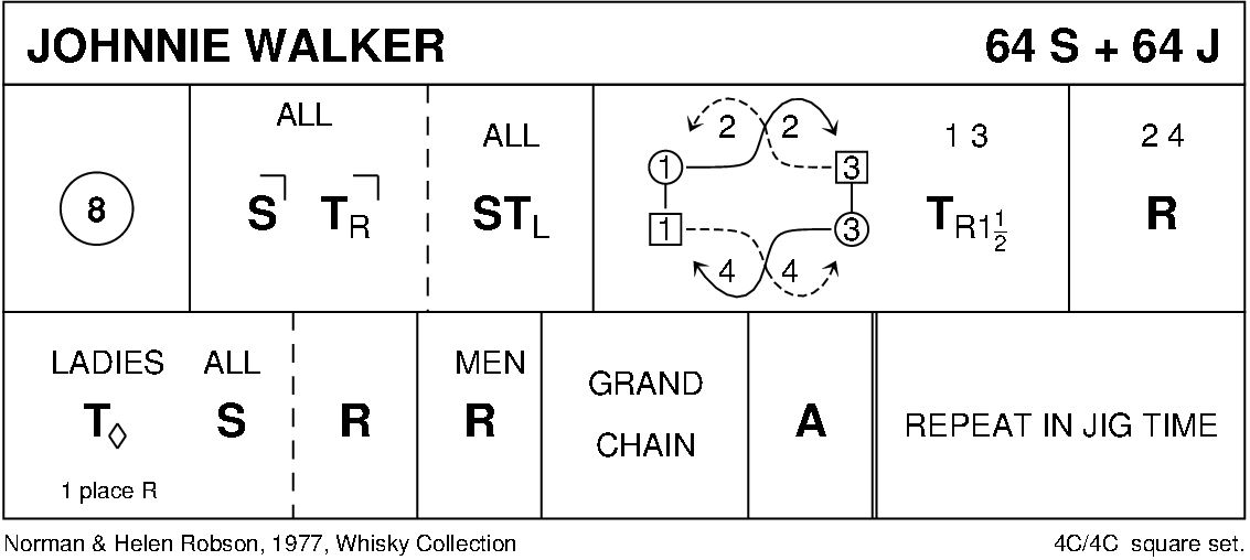 Johnnie Walker Keith Rose's Diagram