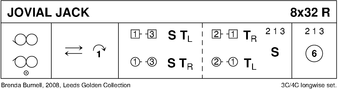 Jovial Jack Keith Rose's Diagram