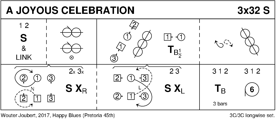 A Joyous Celebration Keith Rose's Diagram