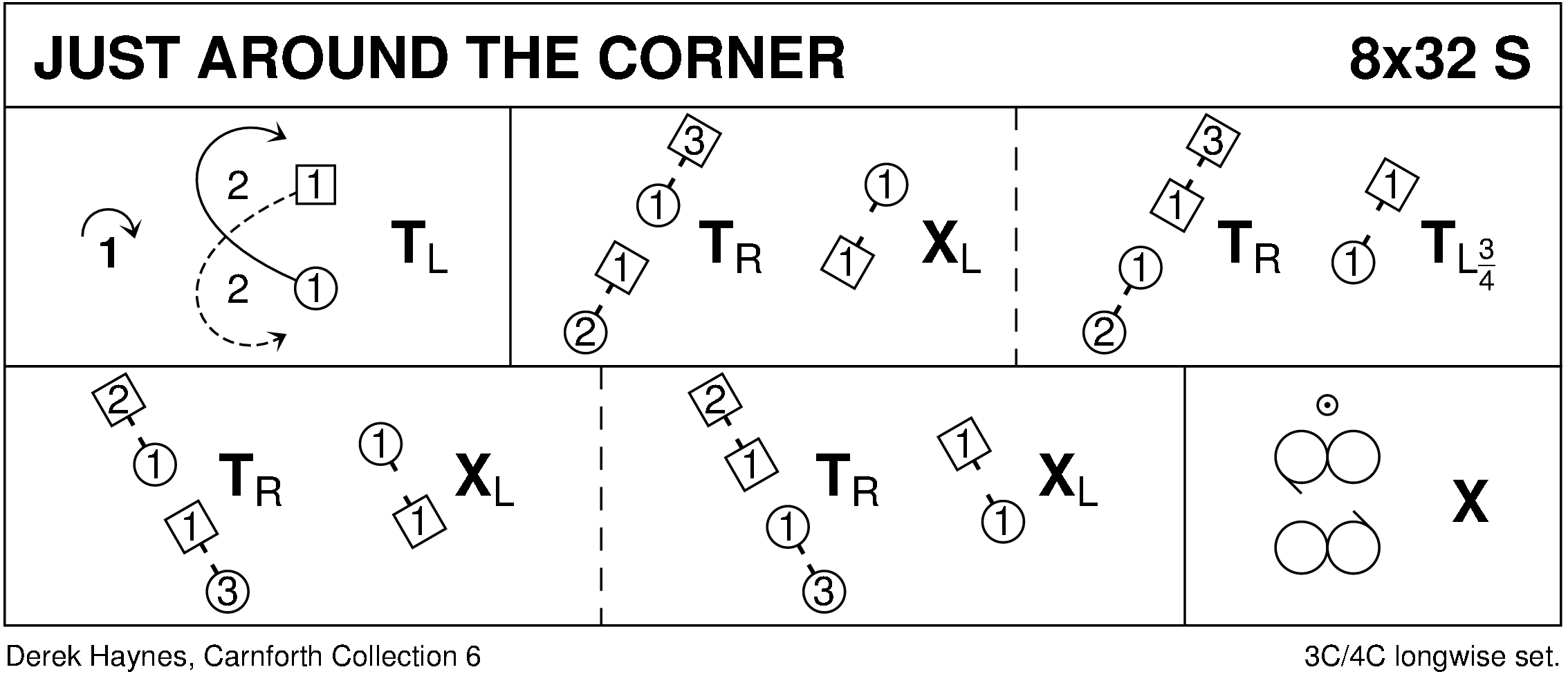 Just Around The Corner Keith Rose's Diagram