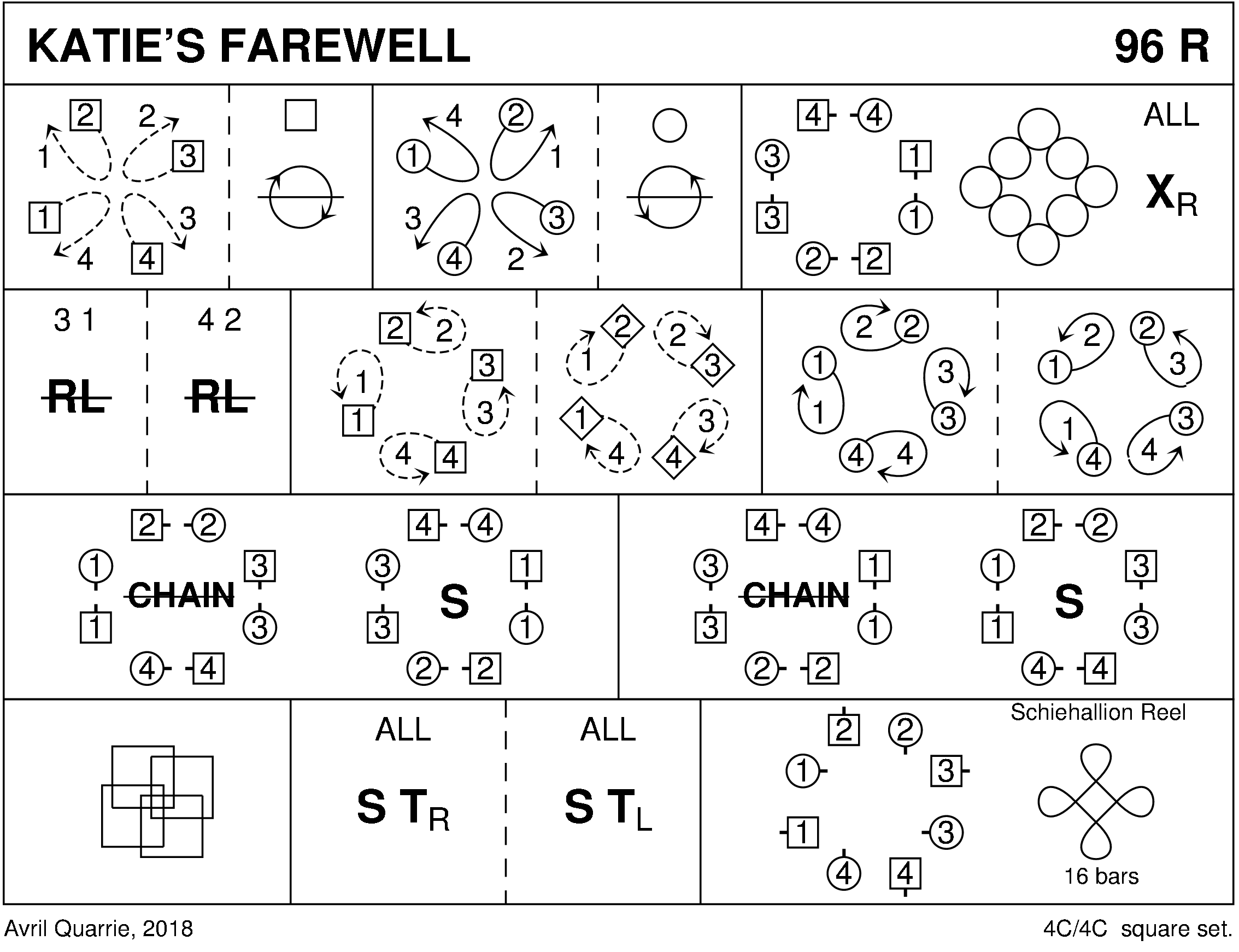 Katie's Farewell Keith Rose's Diagram