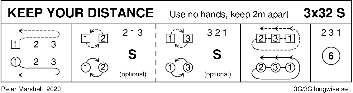 Keep Your Distance Keith Rose's Diagram