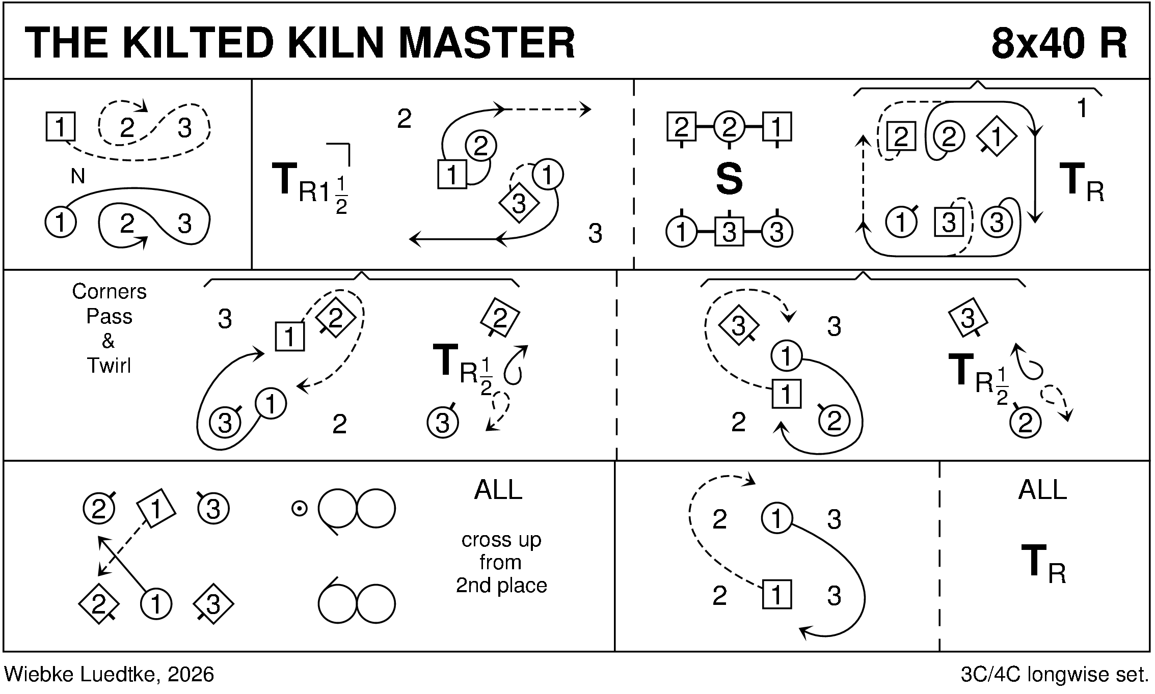 The Kilted Kiln Master Keith Rose's Diagram