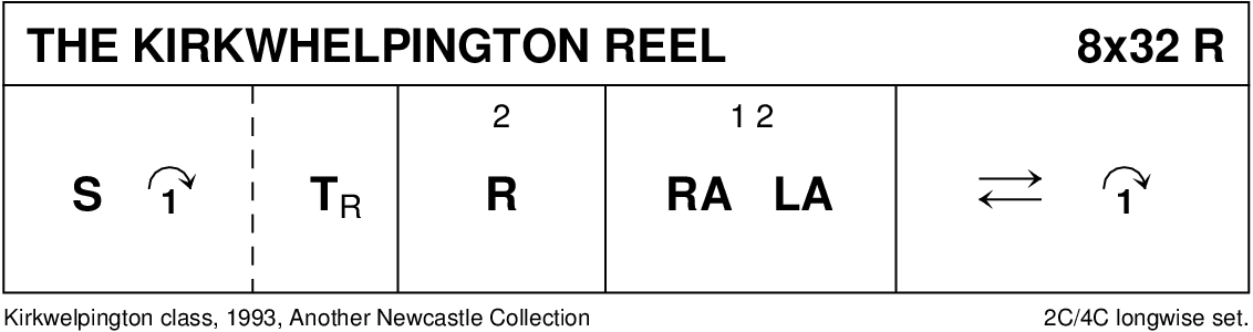 Kirkwhelpington Reel Keith Rose's Diagram