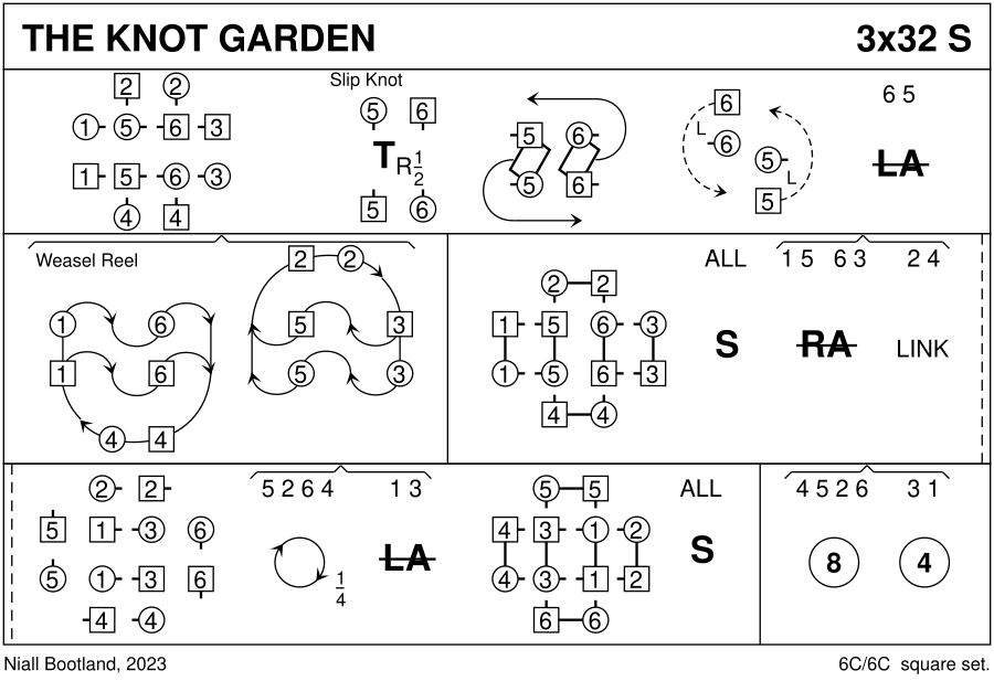 The Knot Garden (Bootland) Keith Rose's Diagram