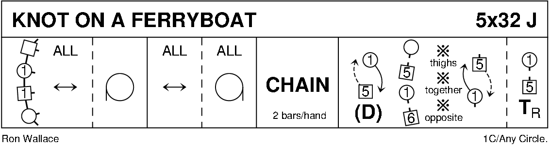 Knot On A Ferryboat Keith Rose's Diagram