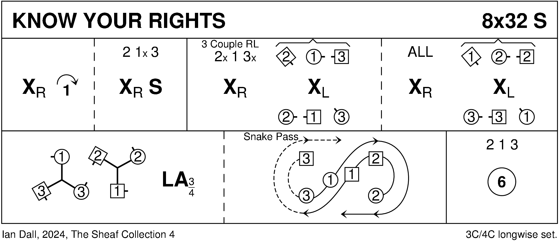 Know Your Rights Keith Rose's Diagram