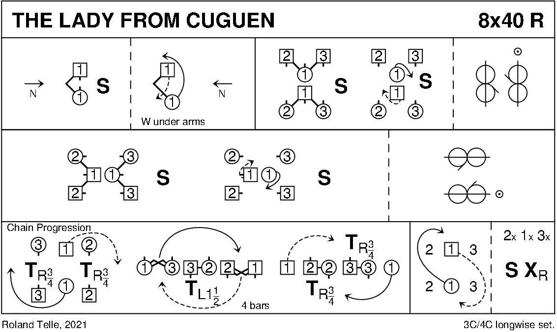 The Lady From Cuguen Keith Rose's Diagram