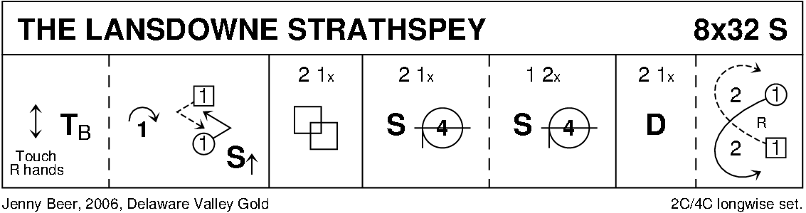 The Lansdowne Strathspey Keith Rose's Diagram