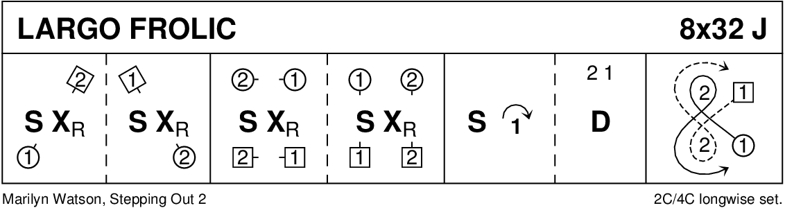 Largo Frolic Keith Rose's Diagram