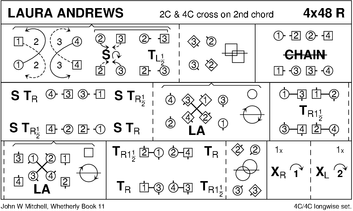 Laura Andrews Keith Rose's Diagram