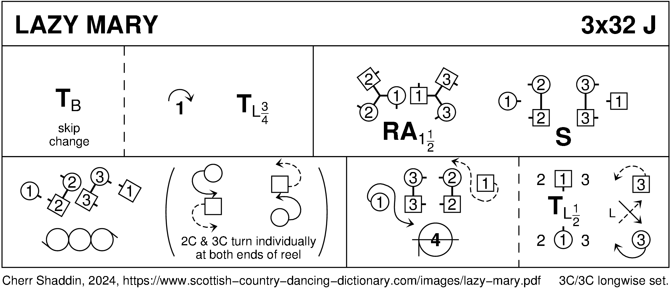 Lazy Mary Keith Rose's Diagram