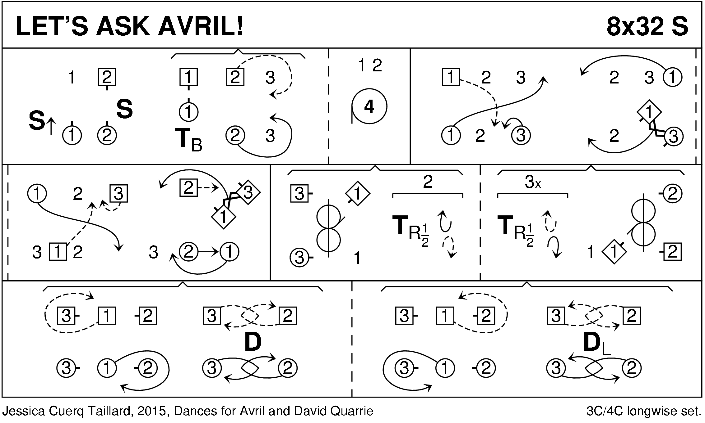 Let's Ask Avril! Keith Rose's Diagram