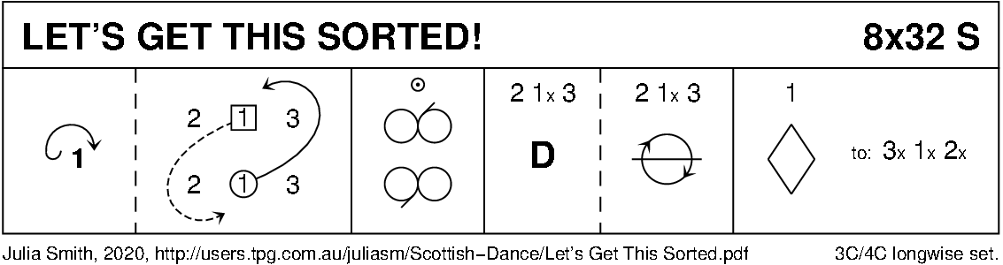 Let's Get This Sorted! Keith Rose's Diagram