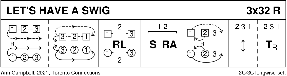 Let's Have A Swig Keith Rose's Diagram