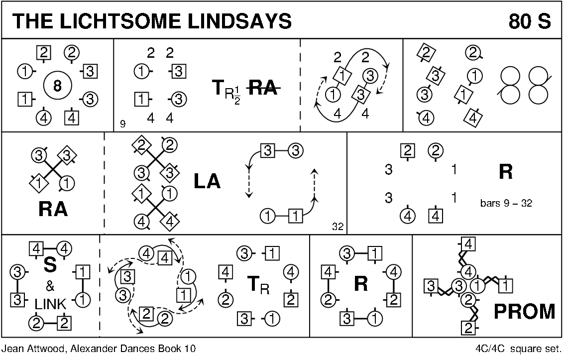The Lichtsome Lindsays Keith Rose's Diagram
