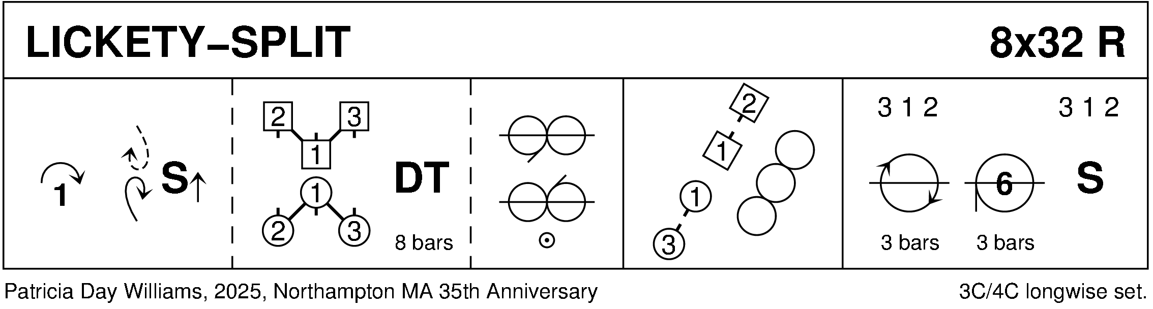 Lickety Split Keith Rose's Diagram