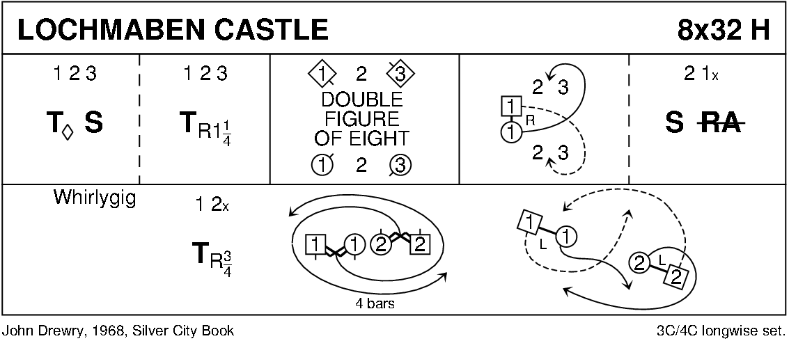 Lochmaben Castle Keith Rose's Diagram