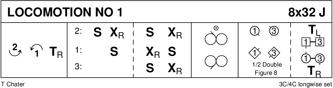 Locomotion No.1 Keith Rose's Diagram