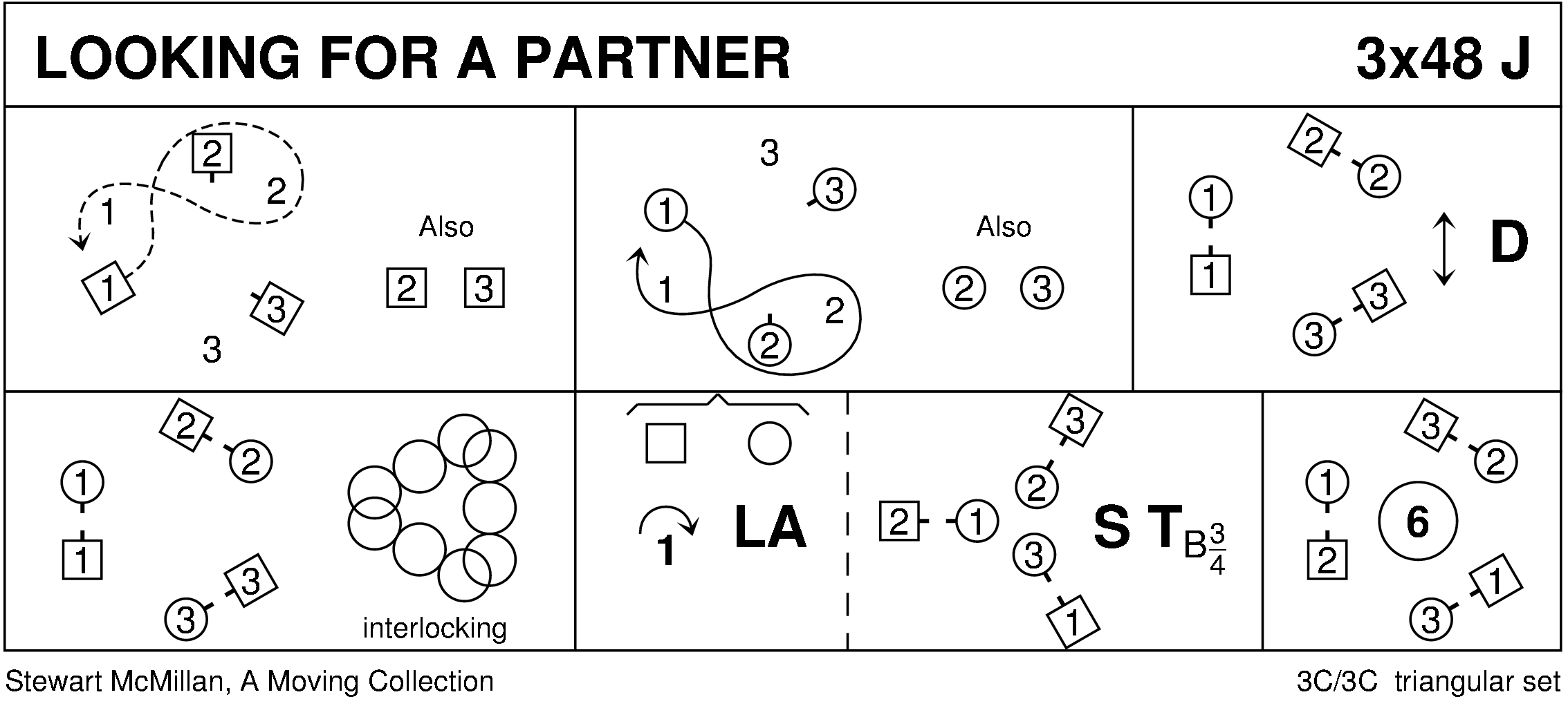 Looking For A Partner (McMillan) Keith Rose's Diagram