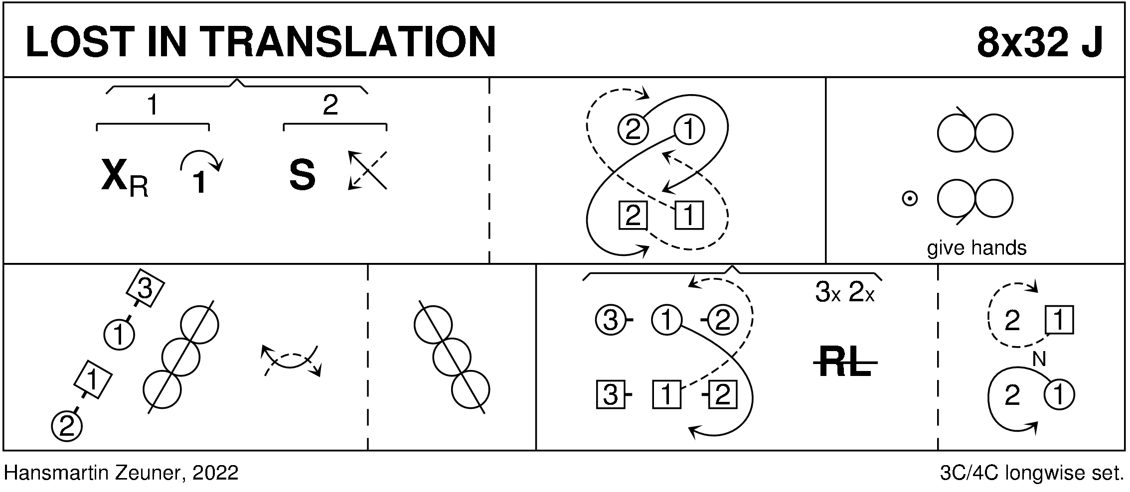 Lost In Translation Keith Rose's Diagram