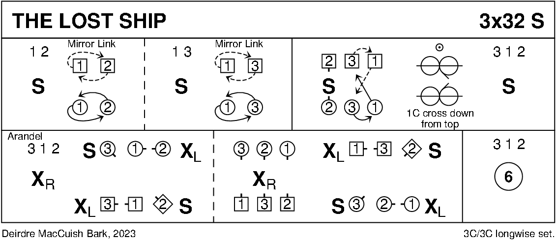 The Lost Ship Keith Rose's Diagram