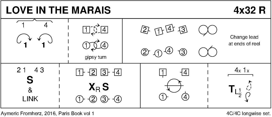 Love In The Marais Keith Rose's Diagram
