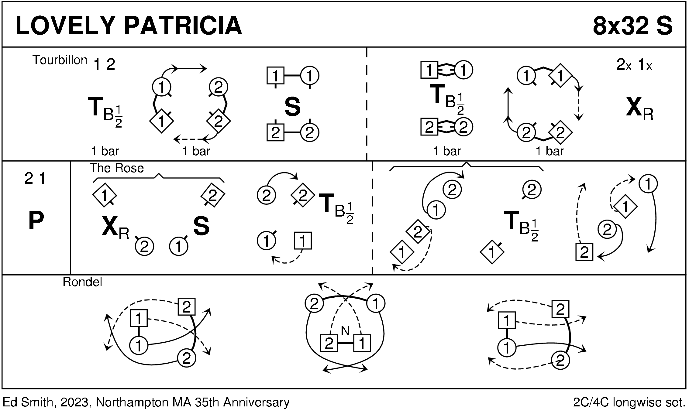 Lovely Patricia Keith Rose's Diagram