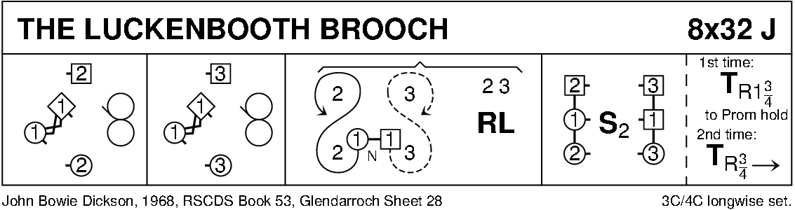 The Luckenbooth Brooch Keith Rose's Diagram
