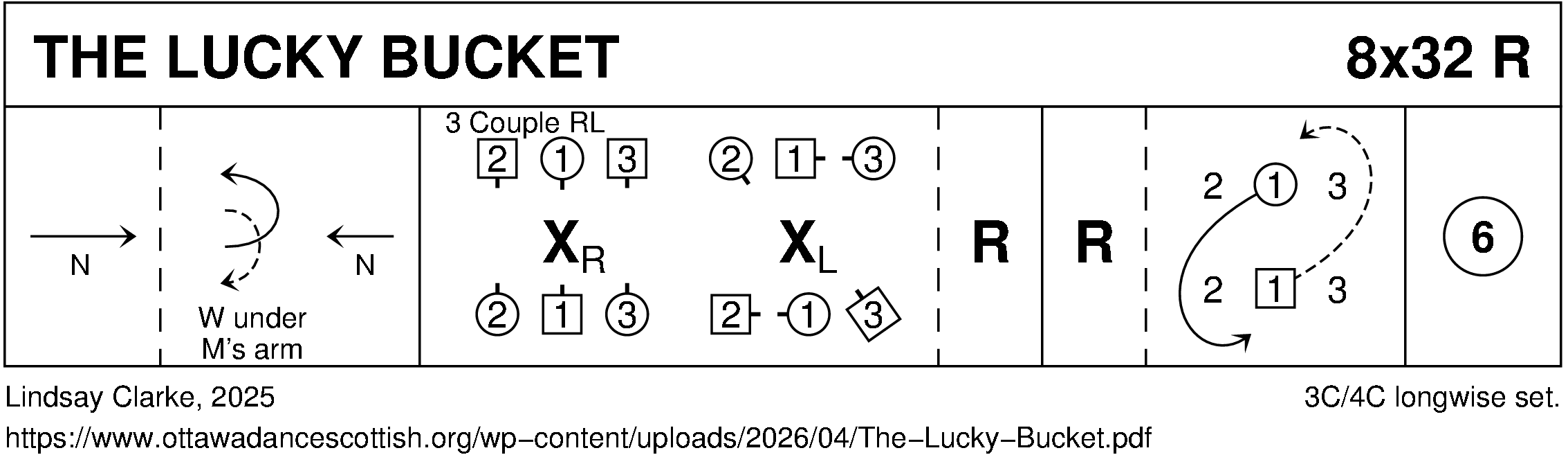 The Lucky Bucket Keith Rose's Diagram