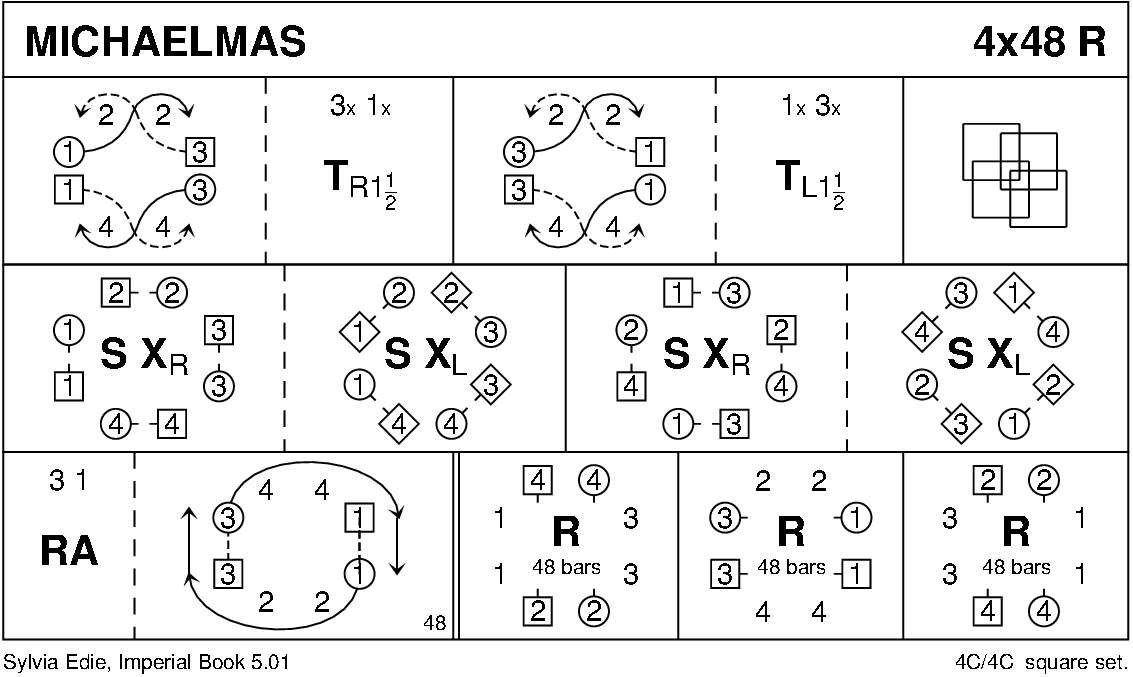 Michaelmas Keith Rose's Diagram