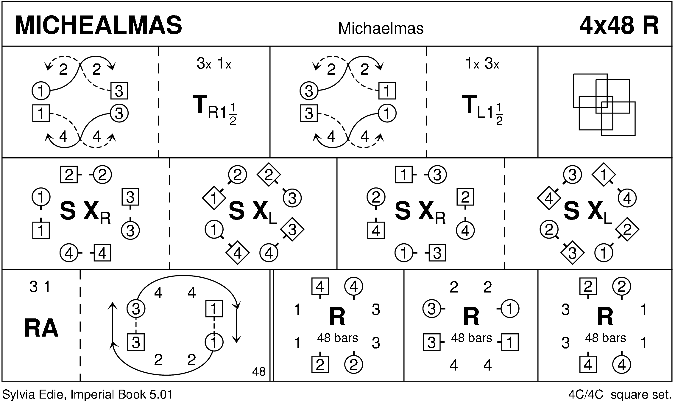 Michealmas Keith Rose's Diagram