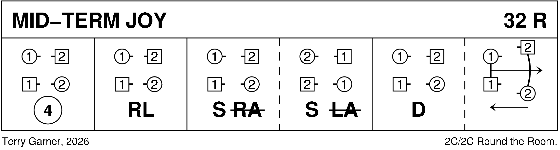 Mid-Term Joy Keith Rose's Diagram