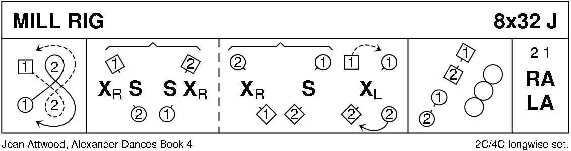 Mill Rig Keith Rose's Diagram