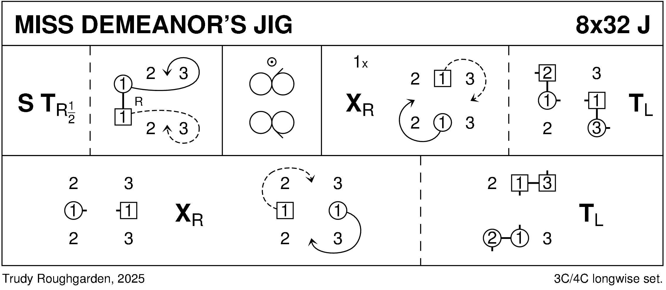 Miss Demeanor's Jig Keith Rose's Diagram