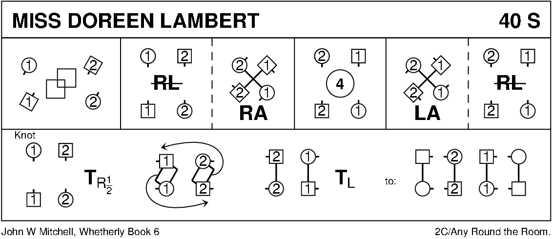 Miss Doreen Lambert Keith Rose's Diagram
