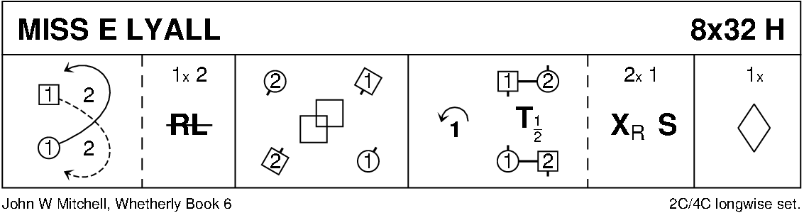 Miss E Lyall Keith Rose's Diagram