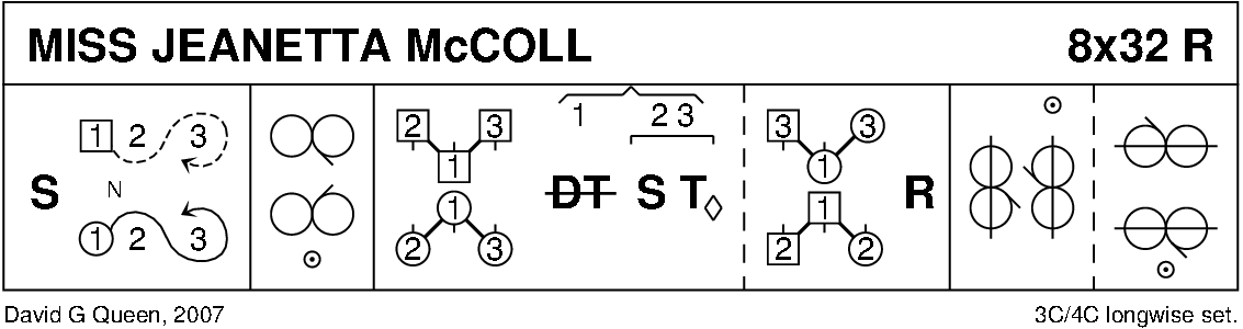 Miss Jeanetta McColl Keith Rose's Diagram