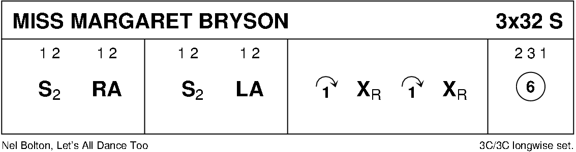 Miss Margaret Bryson Keith Rose's Diagram