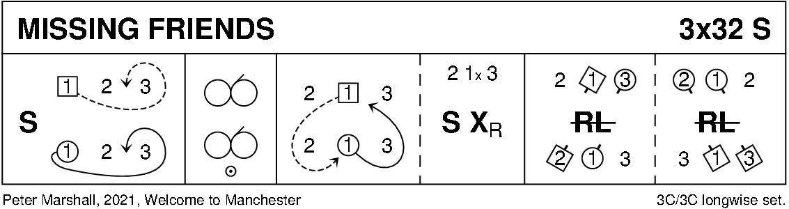Missing Friends Keith Rose's Diagram