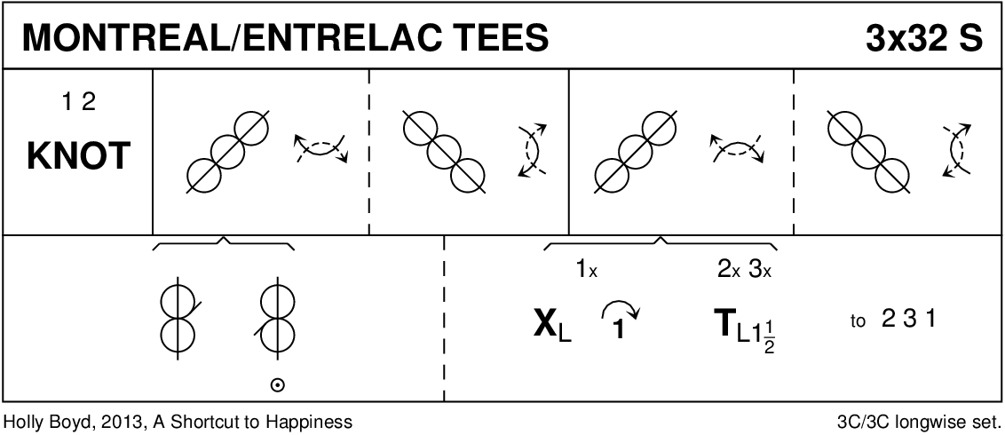 Montréal Entrelac Tees Keith Rose's Diagram