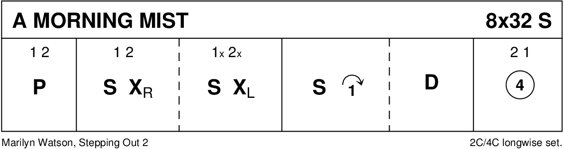 A Morning Mist (Watson) Keith Rose's Diagram