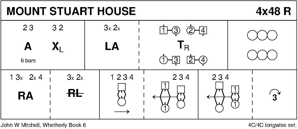 Mount Stuart House Keith Rose's Diagram
